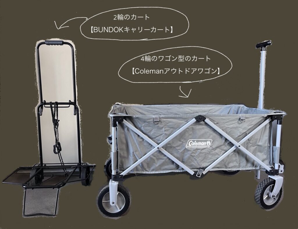 使用しているキャリーカート