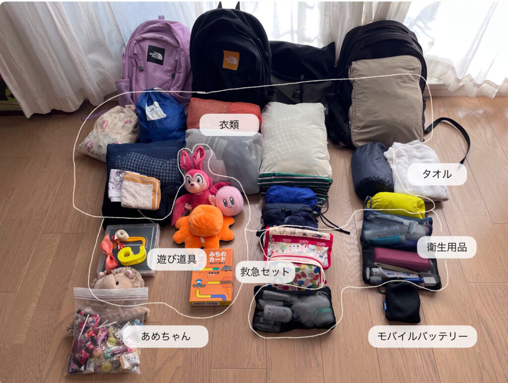 リュックの中身