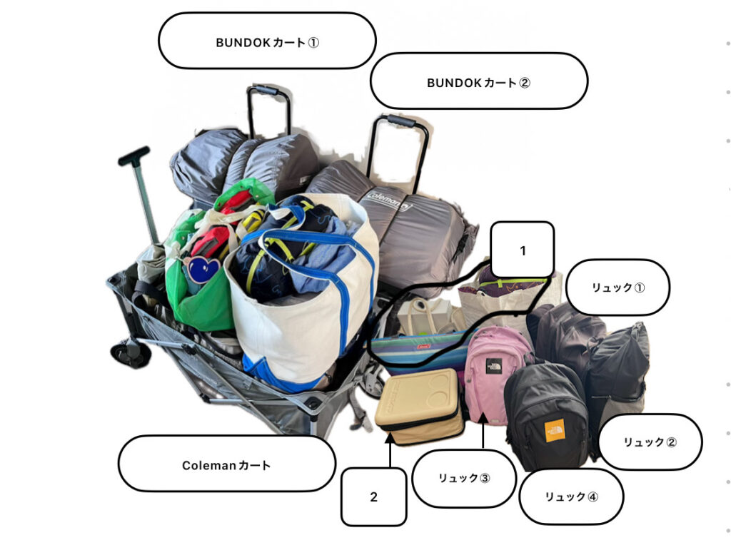 キャンプ荷物をマンションから運ぶ様子